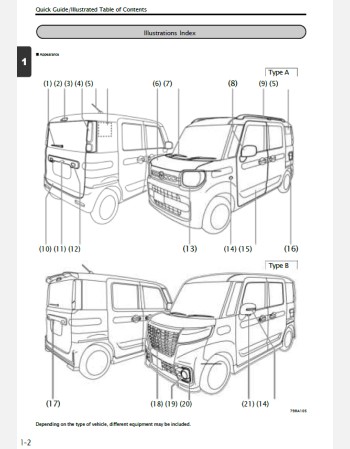 mazda flair wagon 2018 2019 & 2020 owners manual in english